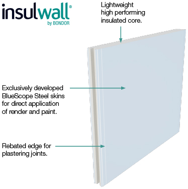 InsulWall_Panel